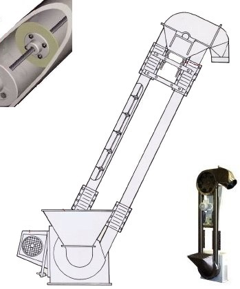 Aeromechanischer Förderer