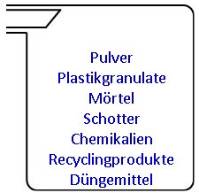 Materialien für die die Absackmaschine geeignet ist.